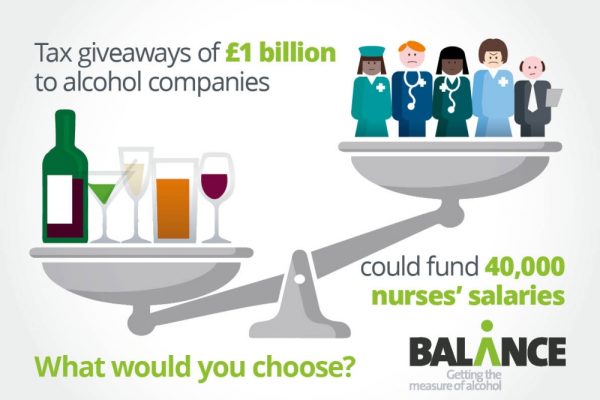 £1bn alcohol tax cuts would fund the salaries of 40,000 nurses