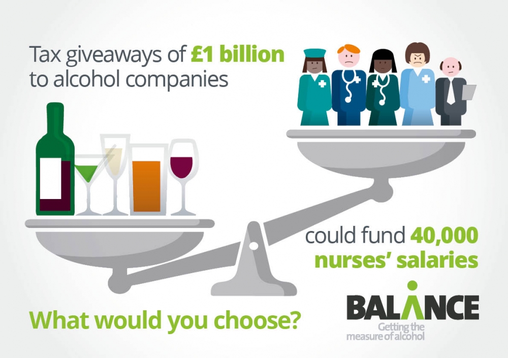 £1bn alcohol tax cuts would fund the salaries of 40,000 nurses